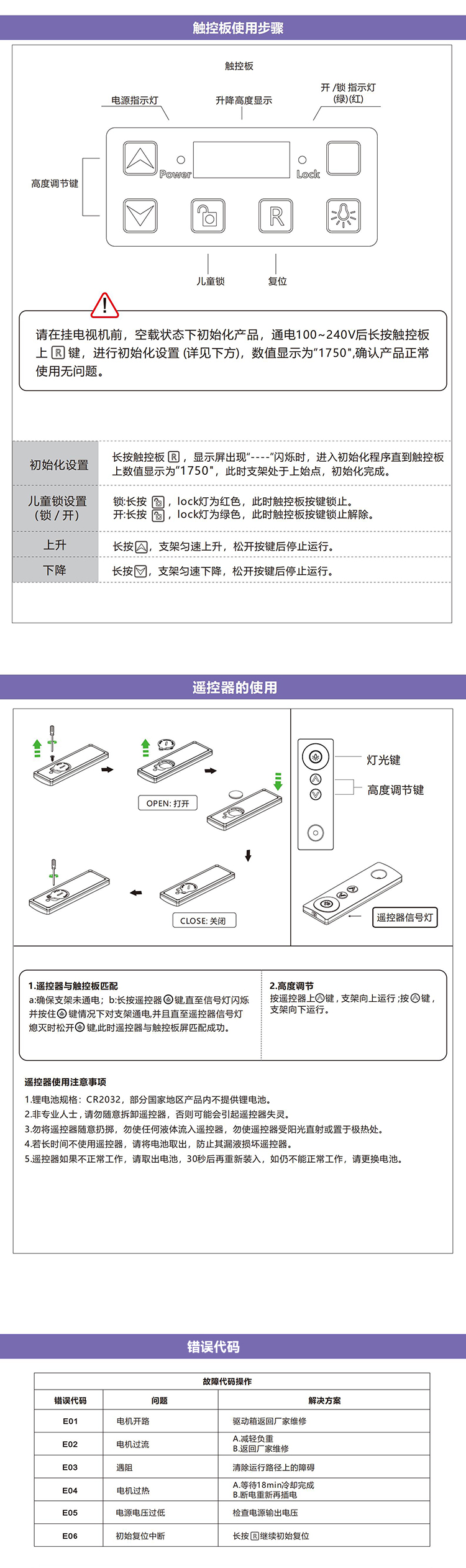 P220说明.jpg